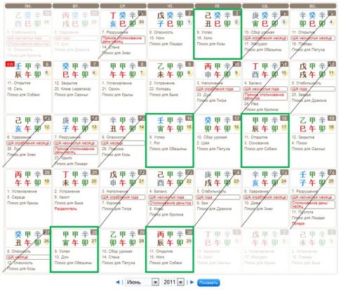 Месяц китайского календаря