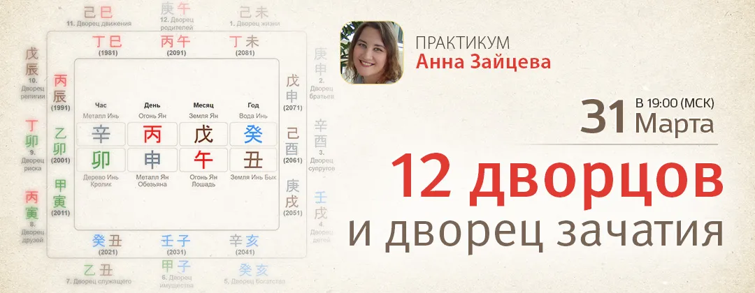 12 дворцов в карте бацзы. Дворец жизни и зачатия