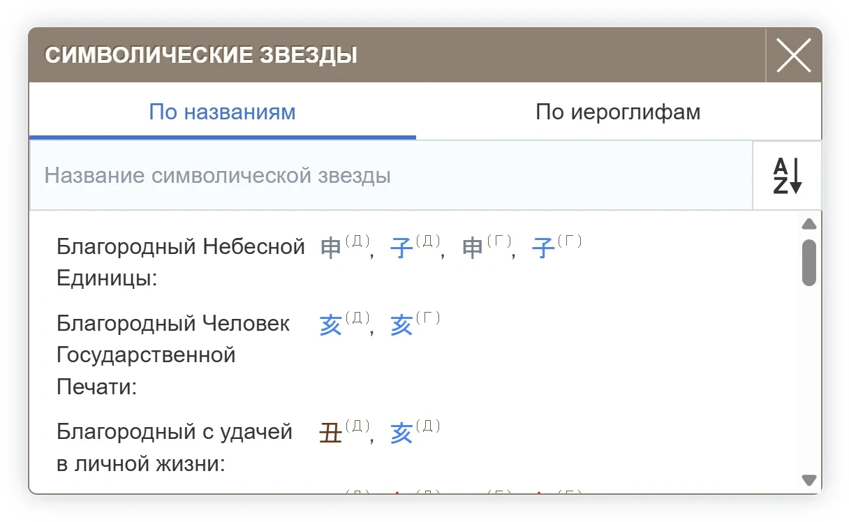 Поиск символических звезд в построенной карте