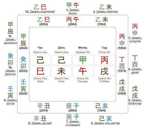 4944cb90e6ecd422cea9f121080a0209