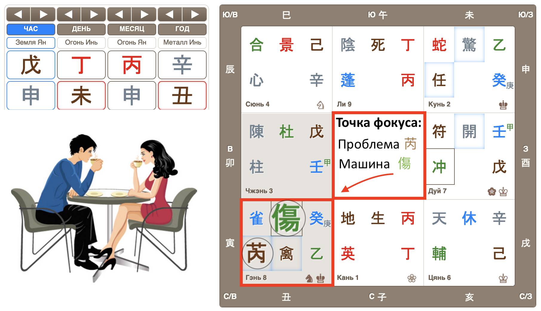 Карта Ци Мэнь