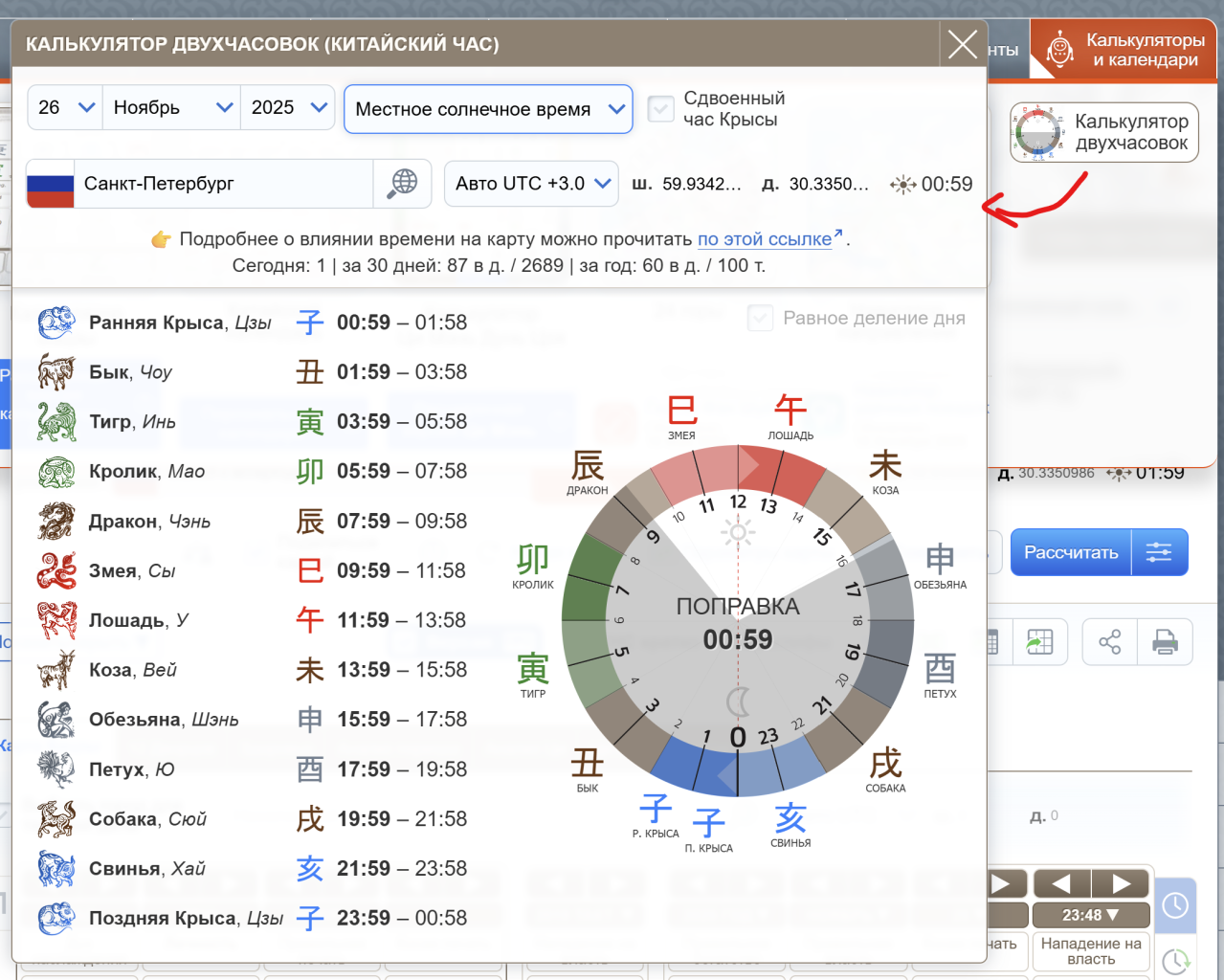 Калькулятор китайских двухчасовок для расчета поправок с учетом местного солнечного времени, истинного солнечного времени и переменных ветвей часа