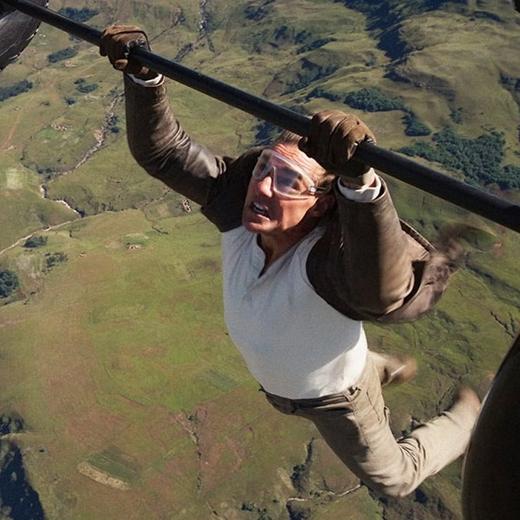 Риск в карте Бацзы 