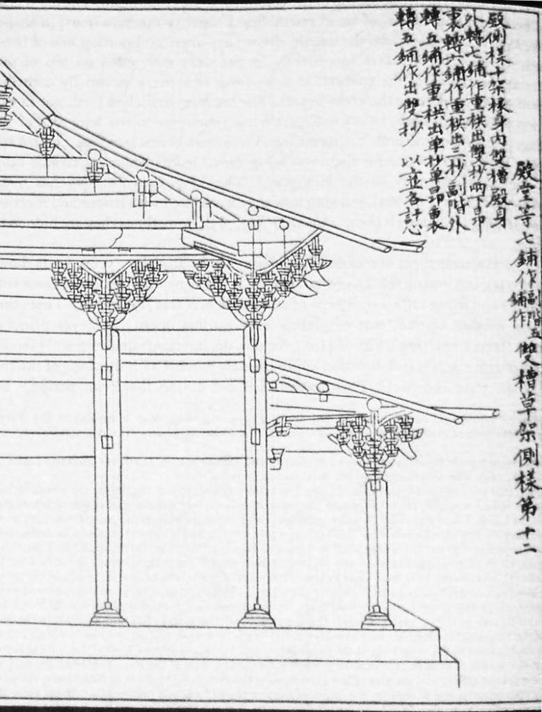 Поперечное сечение китайского здания, Инцзао Фаши