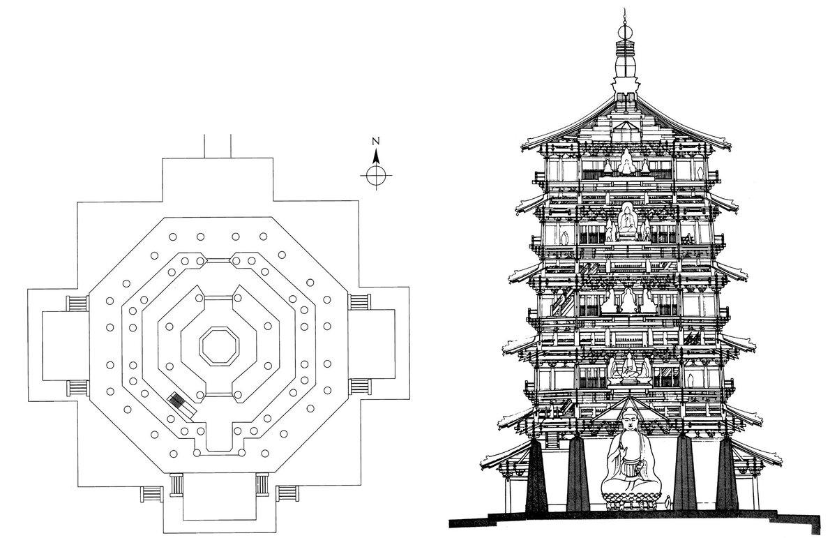 Пагода храма Фогун, разрез и план