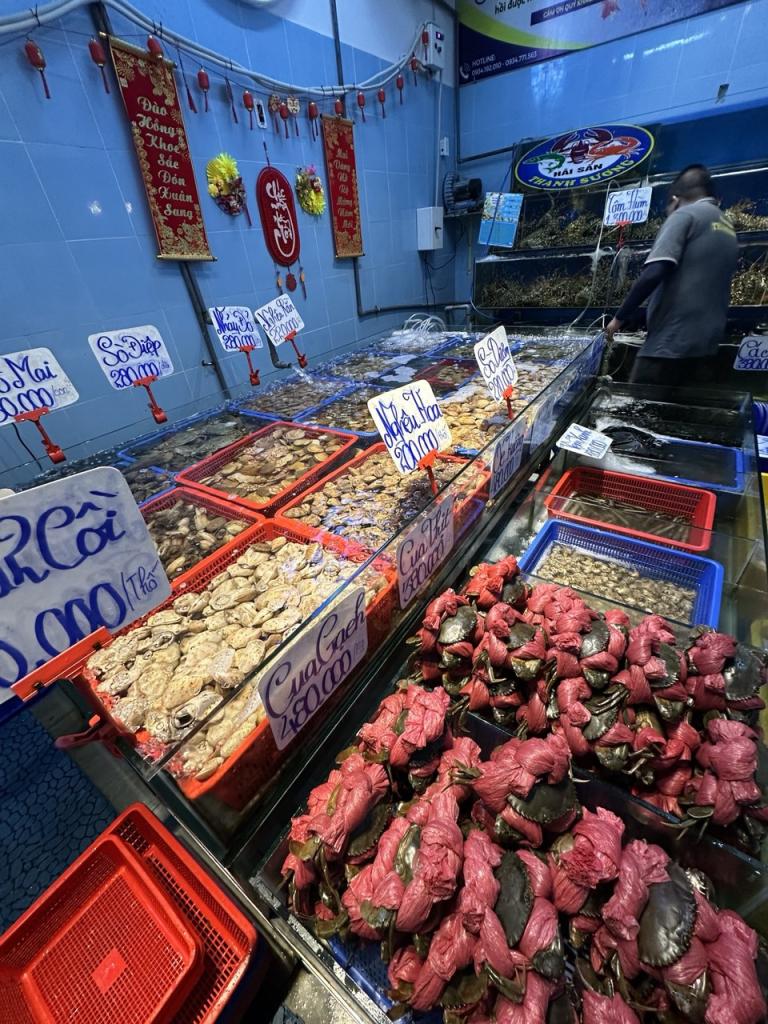 Успешный ресторанный бизнес по Фэн Шуй