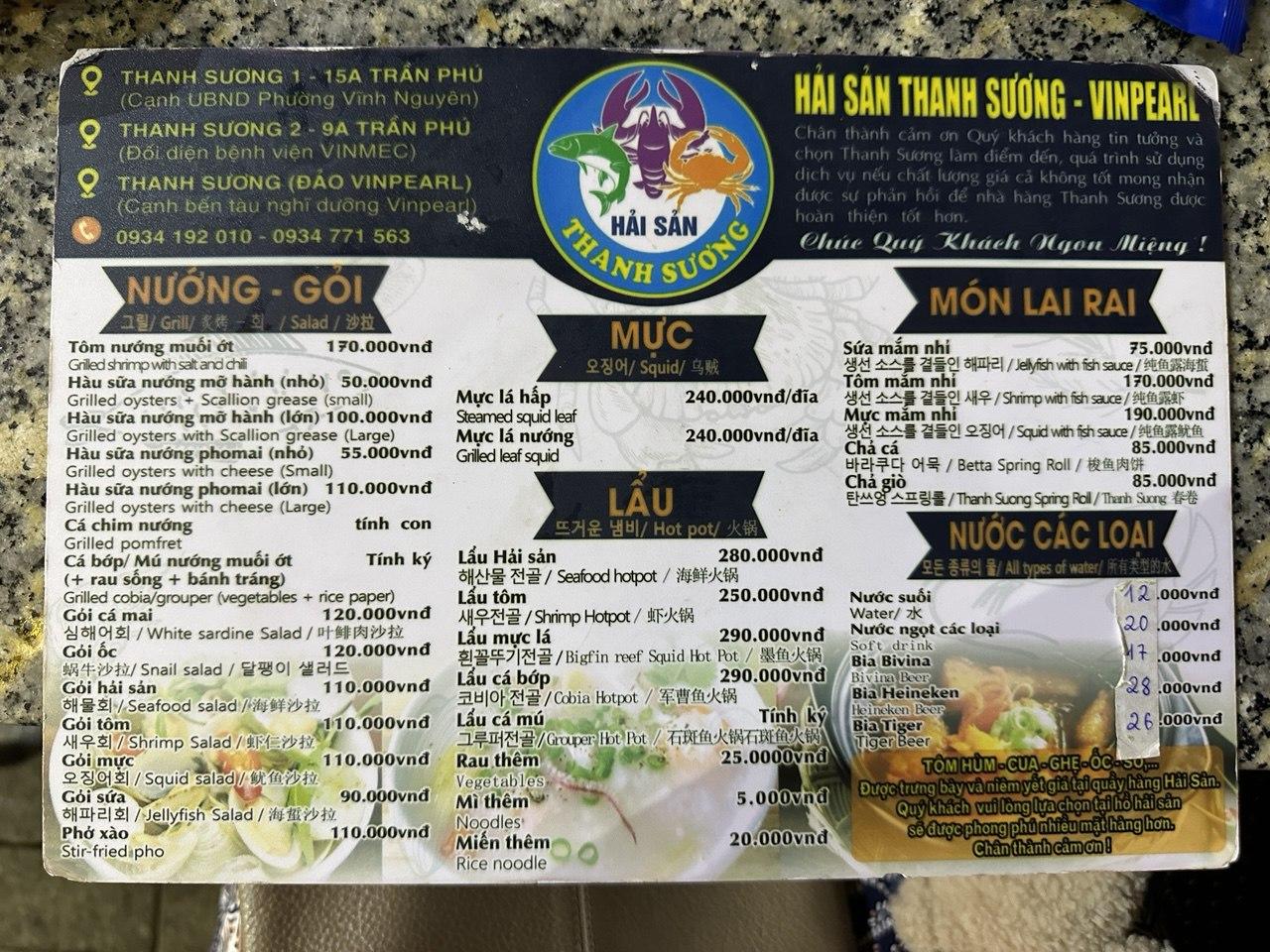 Меню по Фэн Шуй