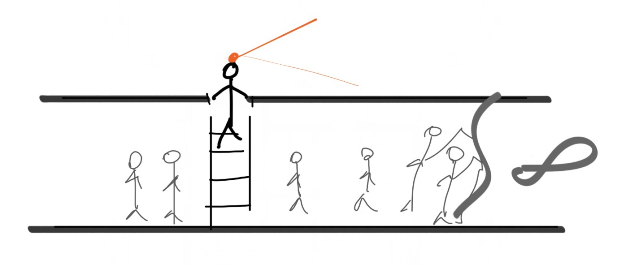 Преодоление ментального напряжения