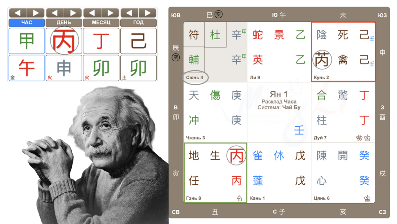 Эйнштейн