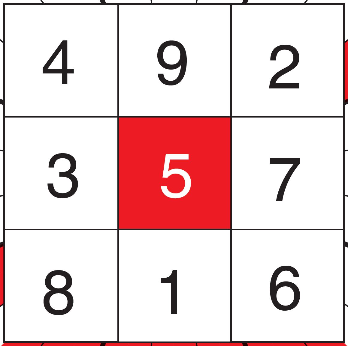 Летящие звезды по Фэн Шуй