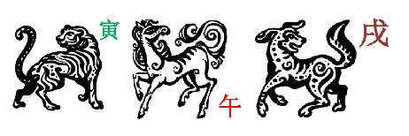 Тигр Лошадь Собака