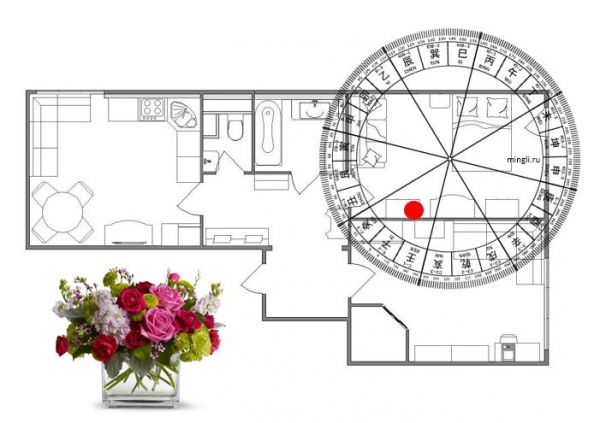 Активируем свой Цветок Персика